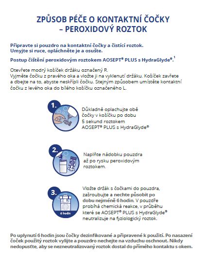 peroxid 2